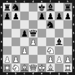 B22k - 2…d5 3.exd5 Qxd5 4.d4 Nf6 5.Nf3 Bg4 - Alapin [+0.20]