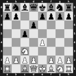 B23c - 2…d6 - Closed [+0.25]