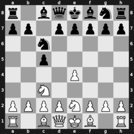 B23n - 2…Nc6 3.Nge2 - Chameleon Variation [+0.10]
