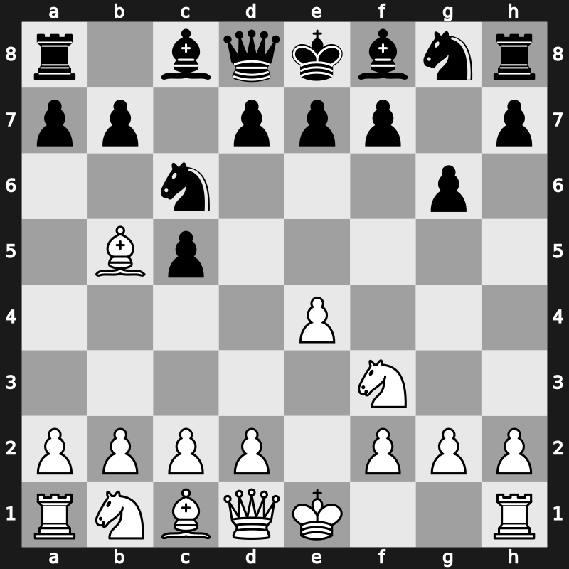 B31 - 1.e4 c5 2.Nf3 Nc6 3.Bb5 g6 - Sicilian [+0.28]