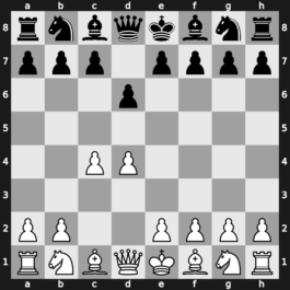 A41 - 1.d4 d6 - Neo-Old Indian [+0.71]