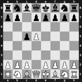 A43 - 1.d4 c5 - Old Benoni [+0.72]