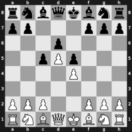 A44 - 1.d4 c5 2.d5 e5 - Old Benoni [+1.25]