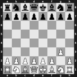 A00t - 1…Nf6 - Benko Opening [+0.24]