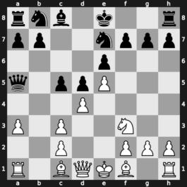 C19g - 7…Qa5 - Winawer [+0.46]