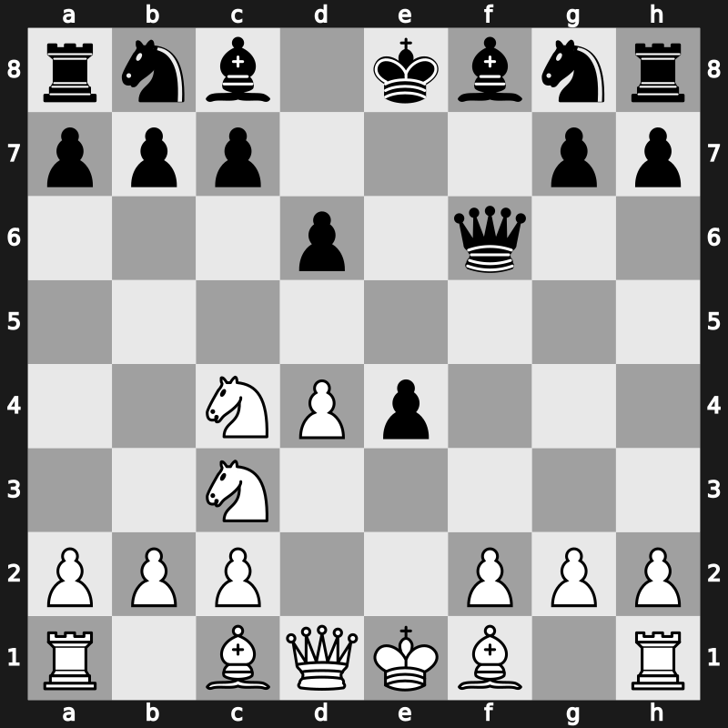 C40x - 2…f5 3.Nxe5 Qf6 4.d4 d6 5.Nc4 fxe4 6.Nc3 - Latvian Gambit: [+1.38]