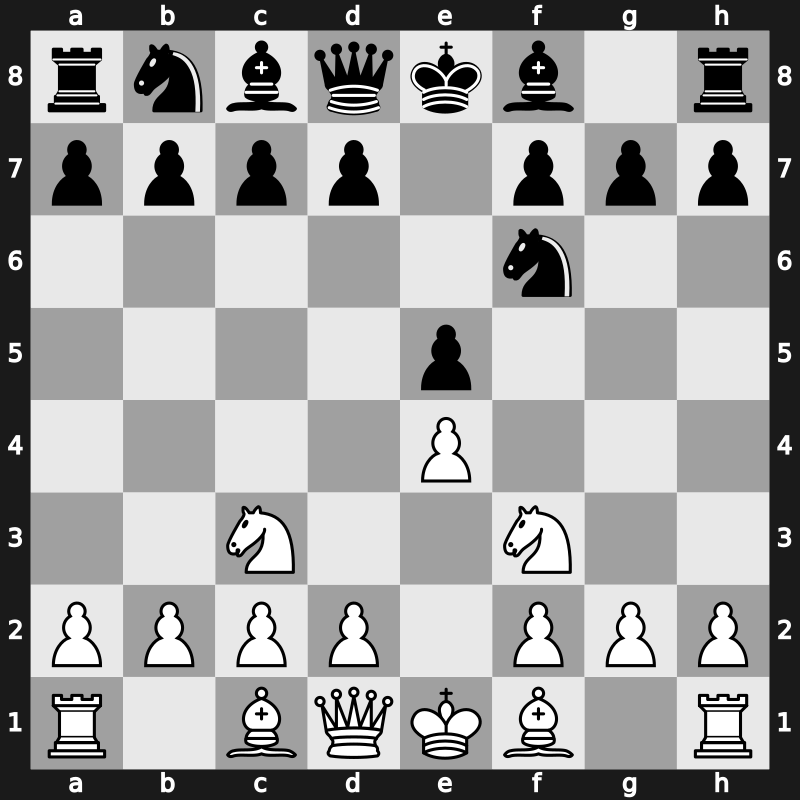 C42c - 3.Nc3 - Russian-Three Knights Game [+0.12]