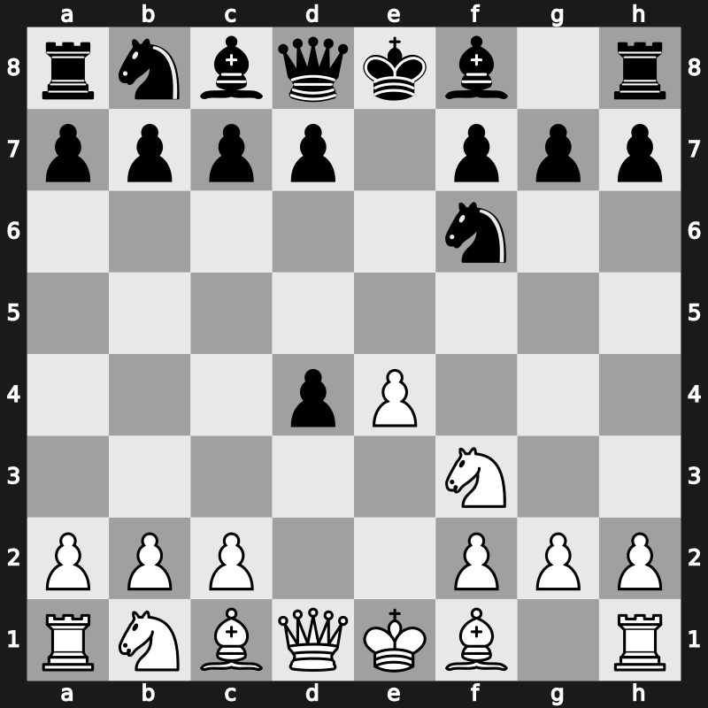 C43b - 3…exd4 - Modern Attack [+0.36]