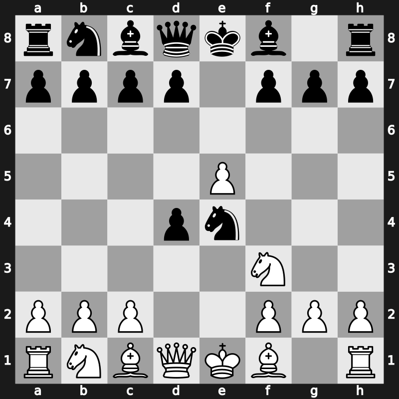 C43c - 3…exd4 4.e5 Ne4 5.Qe2 Nc5 6.Nxd4 Nc6 - Modern Attack Bardeleben Variation [+0.38]