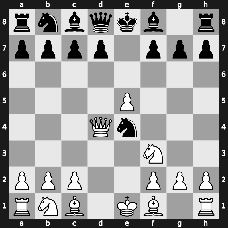 C43d - 3…exd4 4.e5 Ne4 5.Qxd4 - Modern Attack Main Line [+0.47]