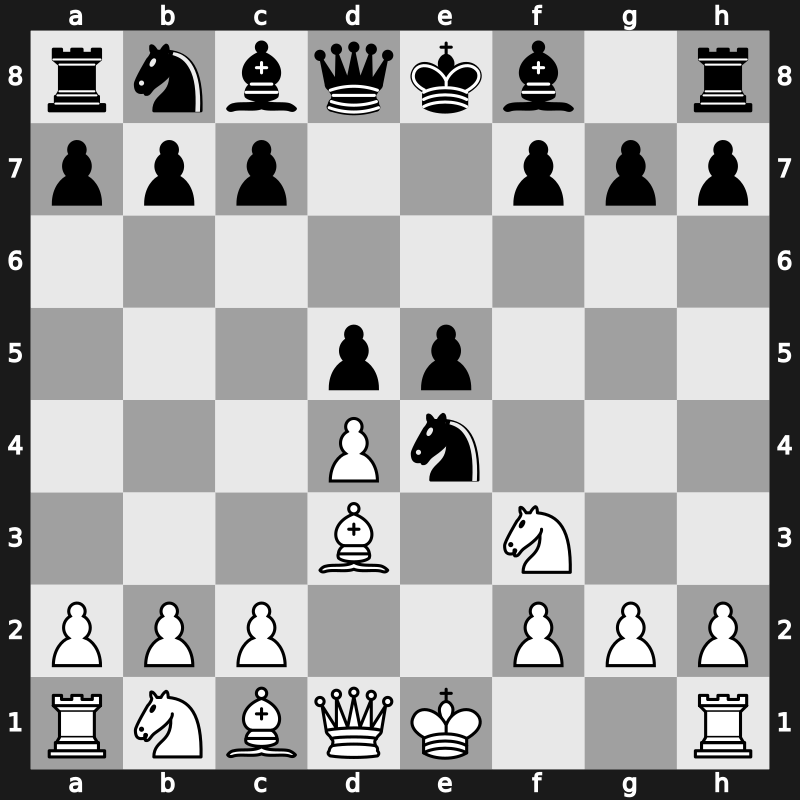 C43i - 3…Nxe4 4.Bd3 d5 5.dxe5 - Modern Attack [+0.04]