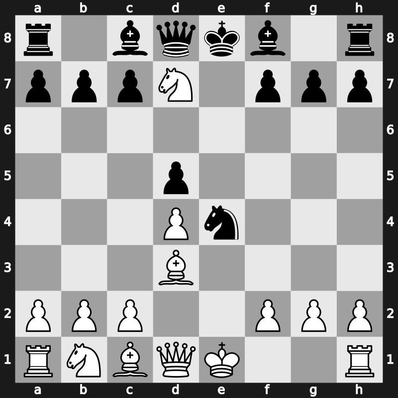 C43q - 3…Nxe4 4.Bd3 d5 5.Nxe5 Nd7 6.Nxd7 - Modern Attack [+0.26]