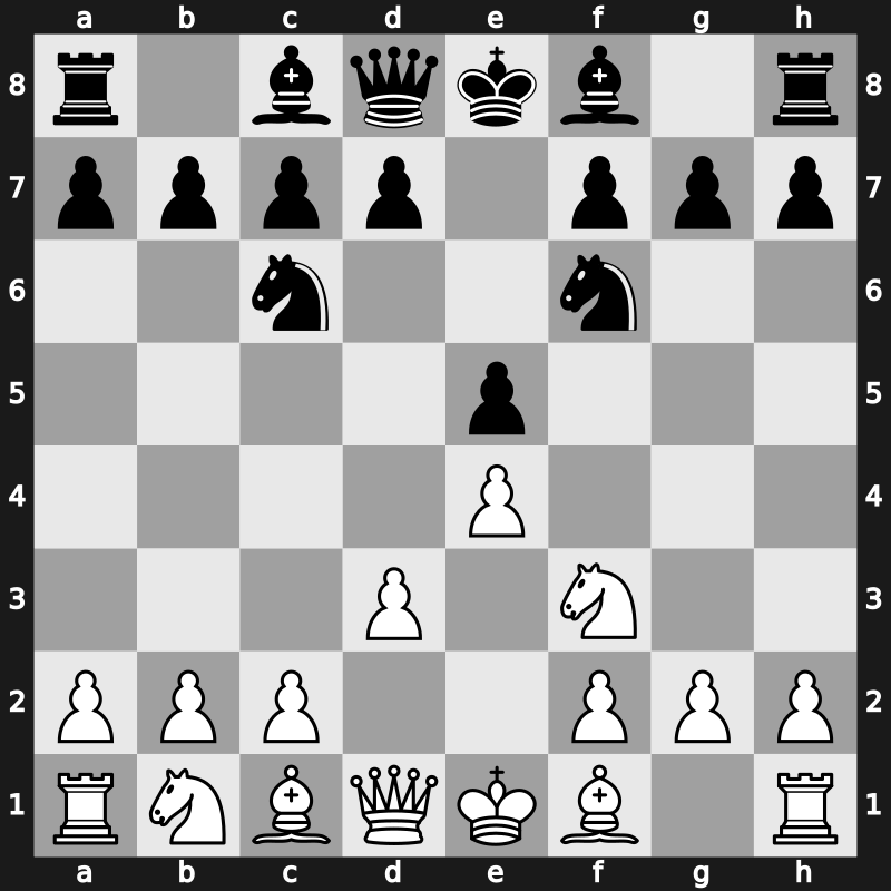 C44e - 3.d3 Nf6 - Inverted Philidor [-0.20]