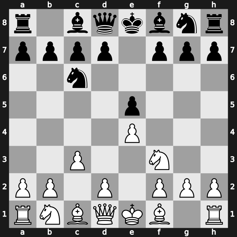 C44i - 3.c3 Nge7 - Ponziani: Reti Variation [+0.69]