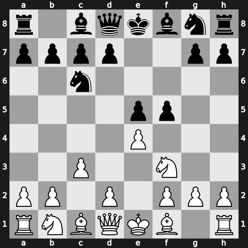 C44j - 3.c3 f5 - Ponziani Countergambit [+0.27]