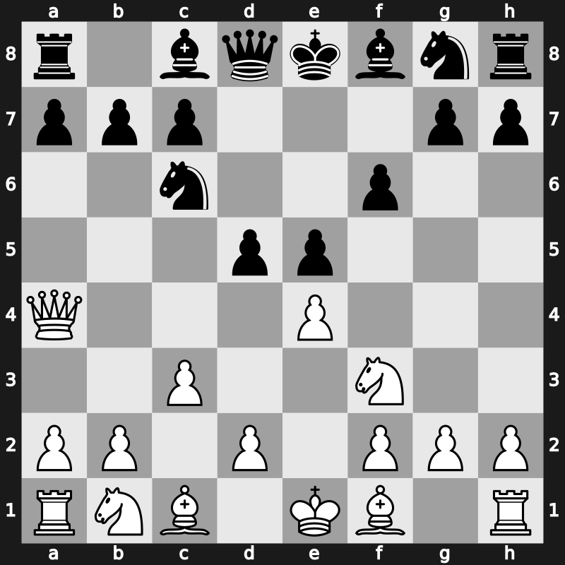 C44m - 3.c3 d5 4.Qa4 f6 - Ponziani: Steinitz Variation [-0.26]