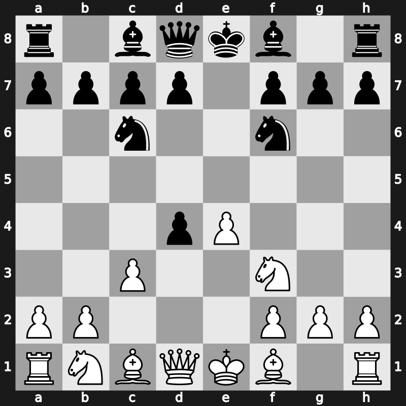 C44o - 3.c3 Nf6 4.d4 exd4 - Ponziani: [-0.03]