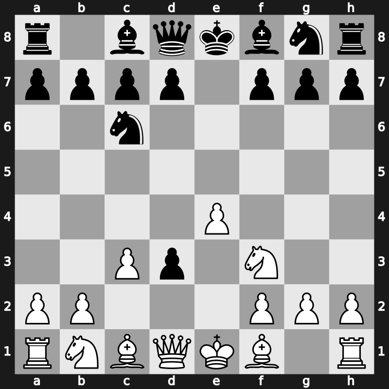 C44v - 3.d4 exd4 4.c3 d3 - Scotch: Goring Gambit [+0.60]