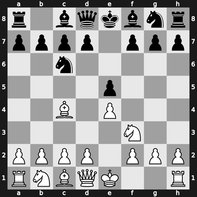 C50a - 3.Bc4 [+0.35]