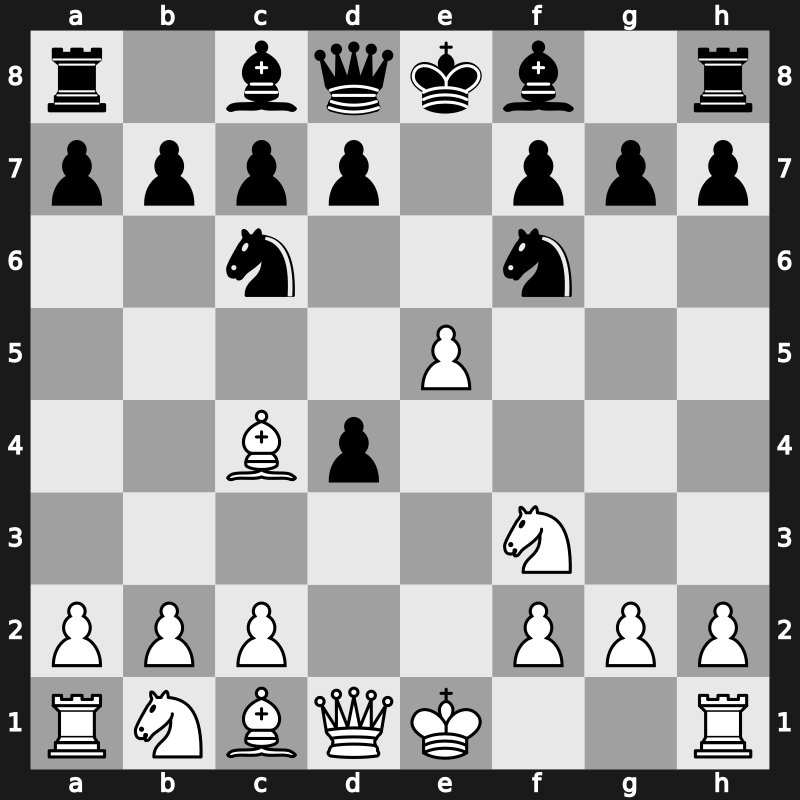 C55o - 4.d4 exd4 5.e5 - Modern Variation [+0.08]