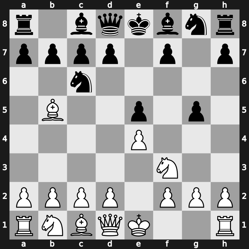 C60g - 3…g5 - Spanish: Brentano Variation [+1.62]