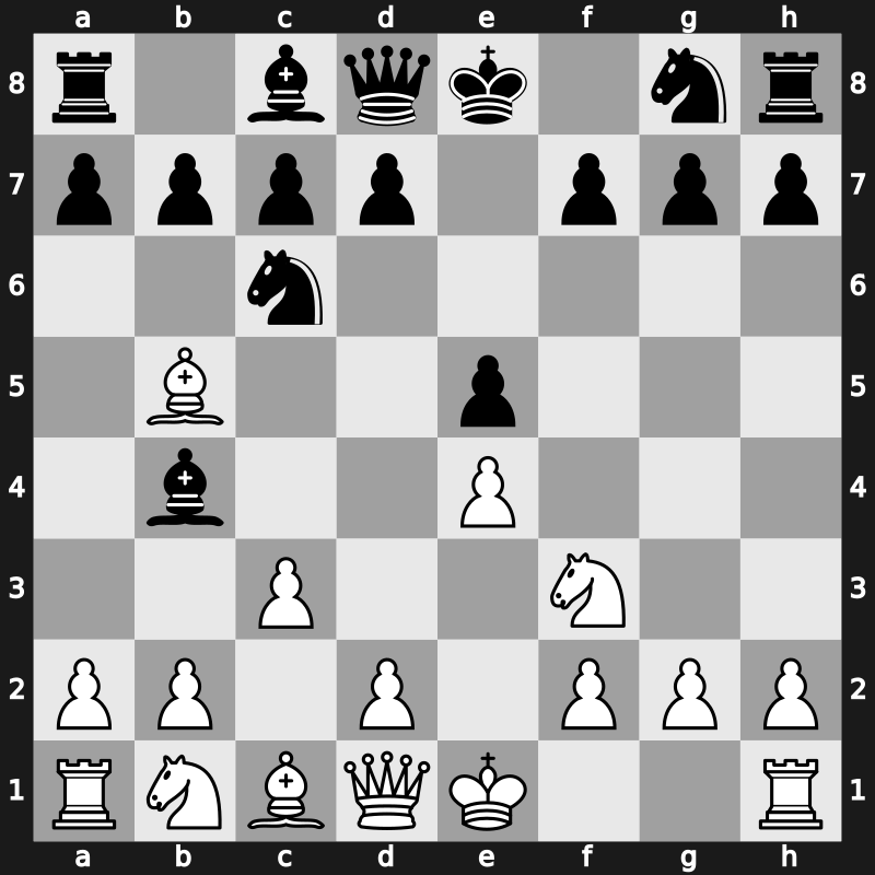 C60i - 3…Bb4 4.c3 - Spanish: Alapin [+1.09]