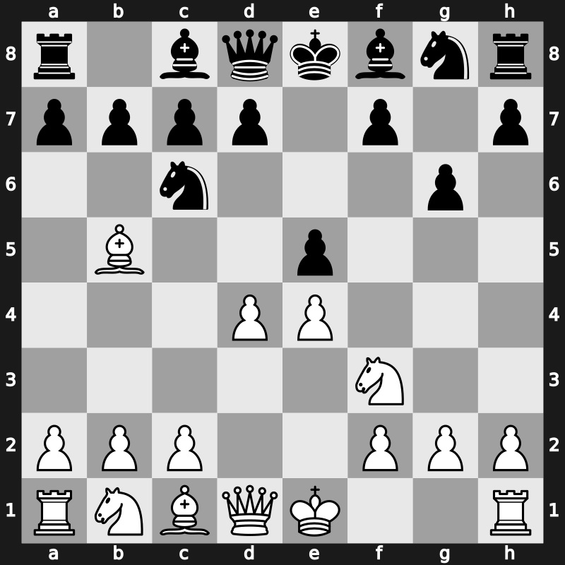 C60l - 3…g6 4.d4 - Spanish: Fianchetto [+0.54]