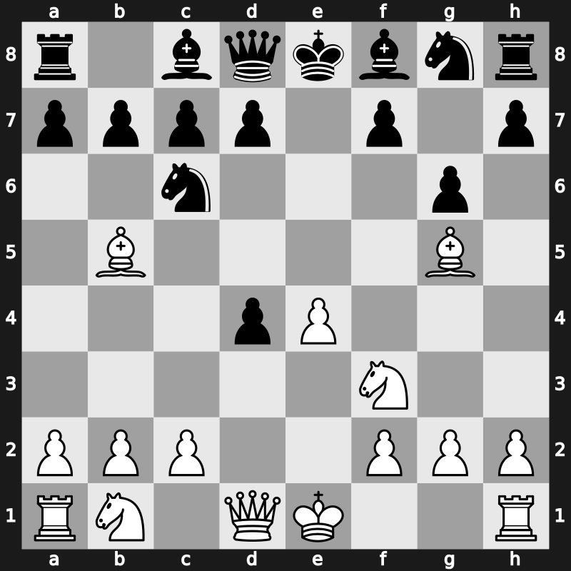 C60m - 3…g6 4.d4 exd4 5.Bg5 - Spanish: Fianchetto [+0.33]