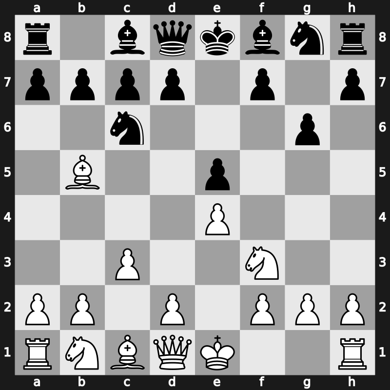 C60n - 3…g6 4.c3 - Spanish: Fianchetto [+0.44]
