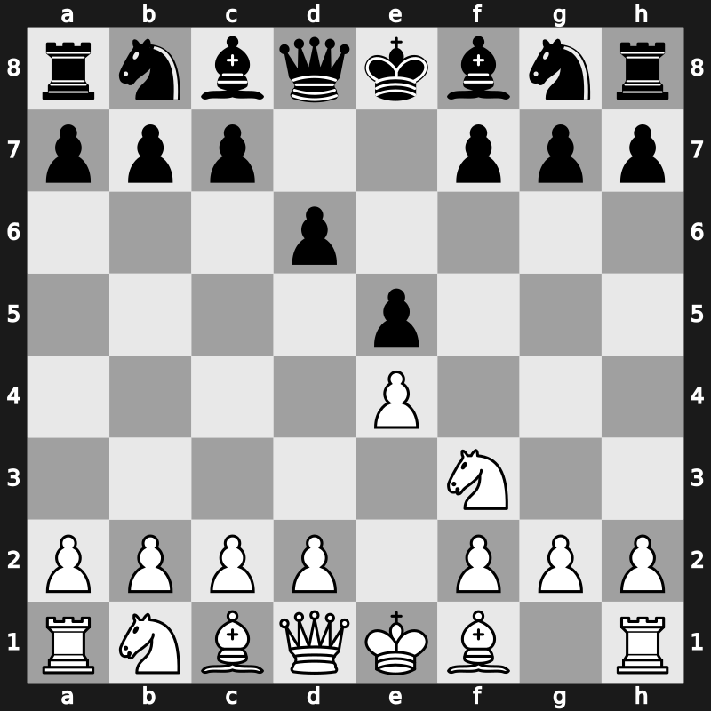 C41a - 2…d6 [+0.54]