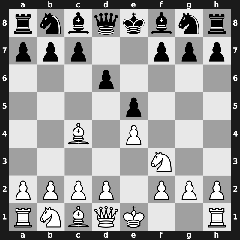C41b - 3.Bc4 Be7 4.c3 - Steinitz Variation [+0.23]