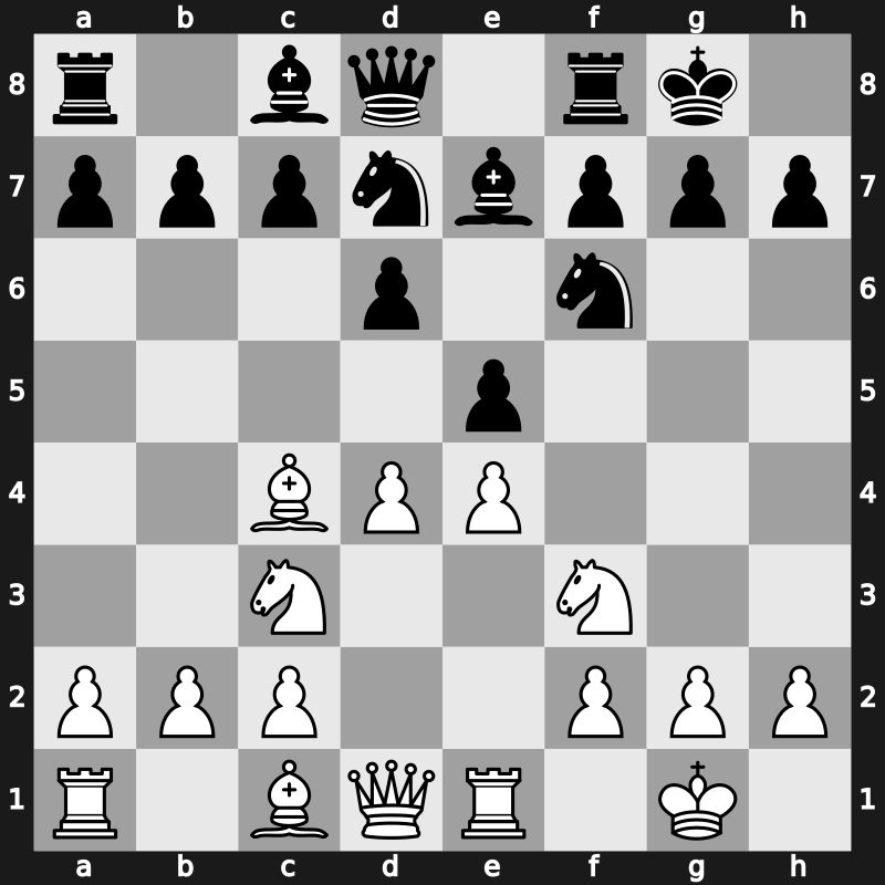 C41x - 3.d4 Nf6 4.Nc3 Nbd7 5.Bc4 Be7 6.O-O O-O 7.Re1 c6 8.a4 - Improved Hanham [+0.40]