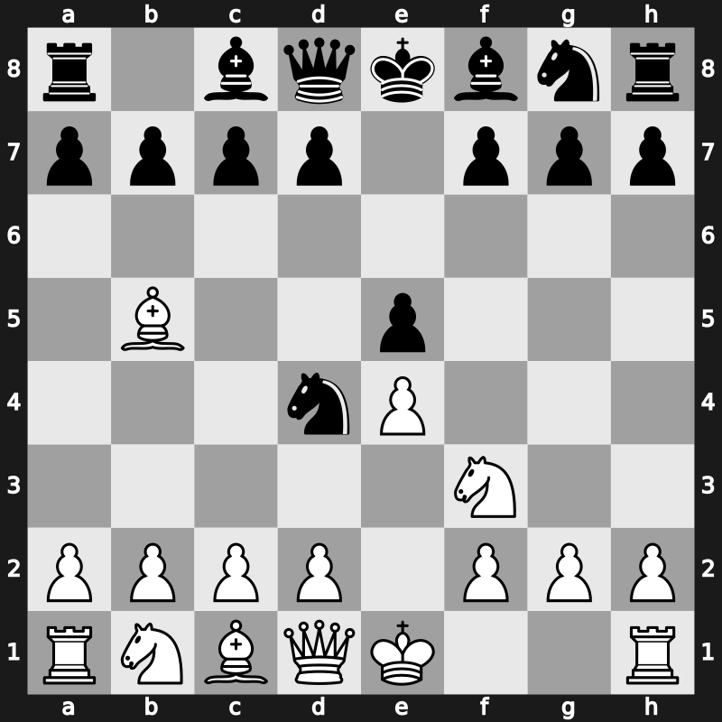 C61a - 3…Nd4 - Bird’s Defence [+0.49]
