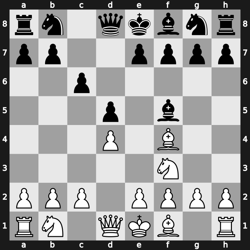 D02d - 2…Bf5 3.Bf4 c6 [+0.21]