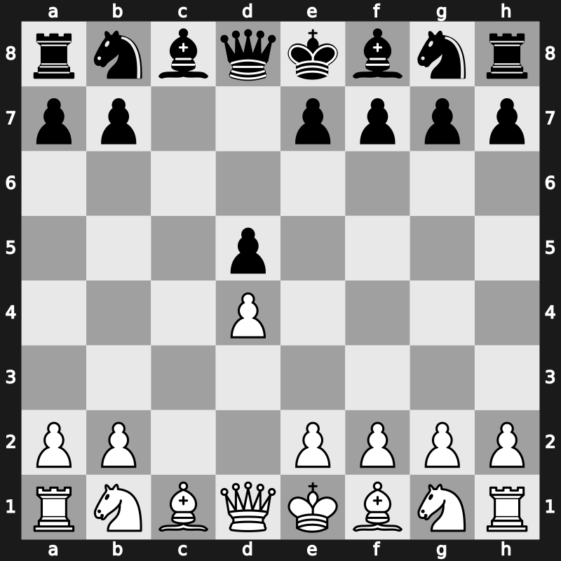 D10b - 3.cxd5 cxd5 - Exchange [+0.32]