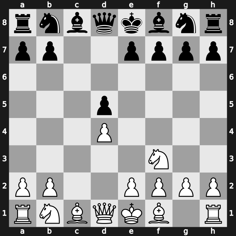 D10d - 3.cxd5 cxd5 4.Nf3 - Exchange [+0.24]