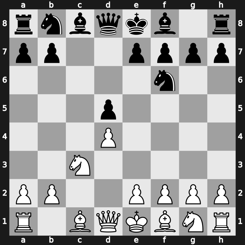 D10e - 3.cxd5 cxd5 4.Nc3 Nf6 - Exchange [+0.38]