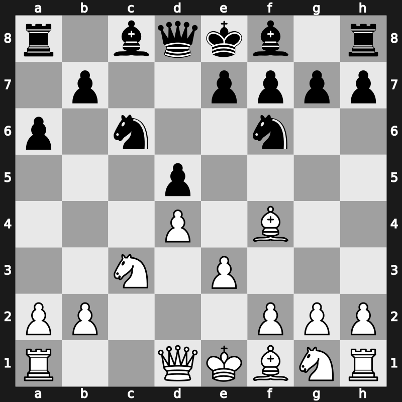 D10g - 3.cxd5 cxd5 4.Nc3 Nf6 5.Bf4 Nc6 6.e3 a6 - Exchange [+0.17]
