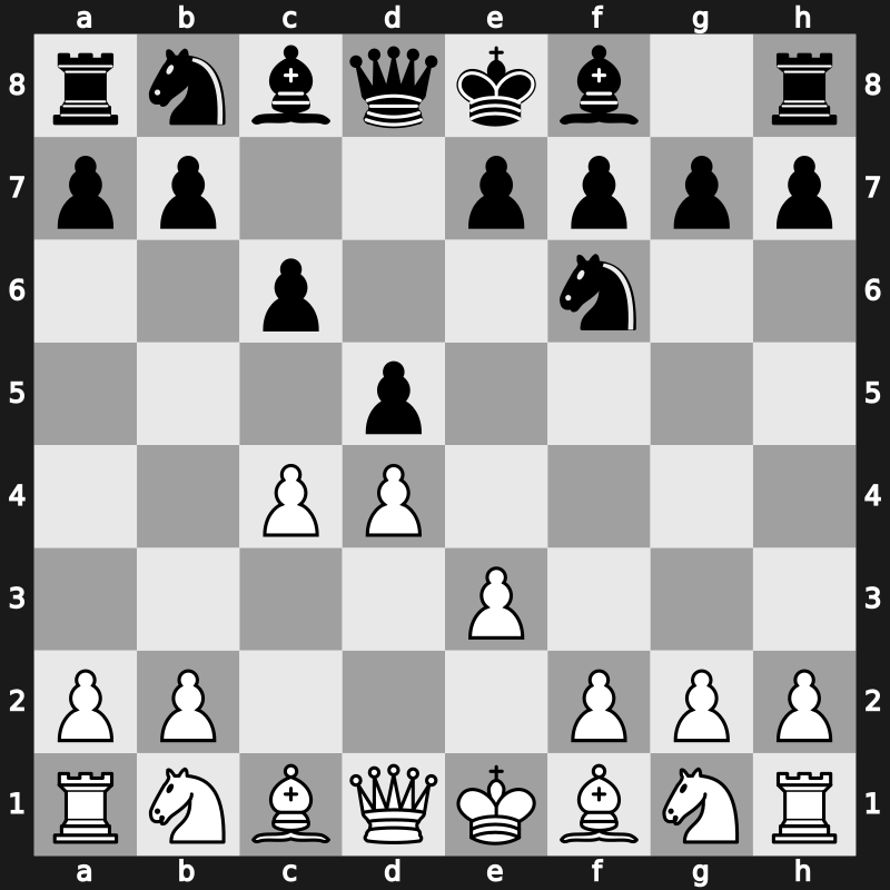 D10h - 3.e3 Bf5 [+0.20]