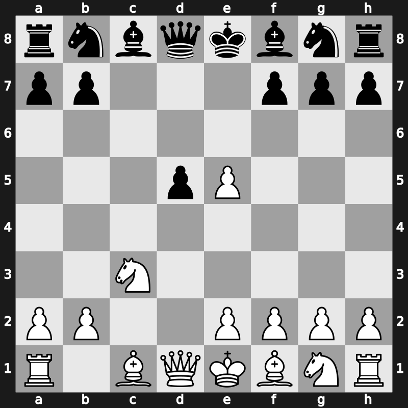 D10k - 3.Nc3 e5 4.cxd5 cxd5 5.dxe5 - Winawer Countergambit