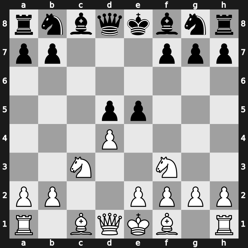D10l - 3.Nc3 e5 4.cxd5 cxd5 5.Nf3 - Winawer Countergambit [+0.09]
