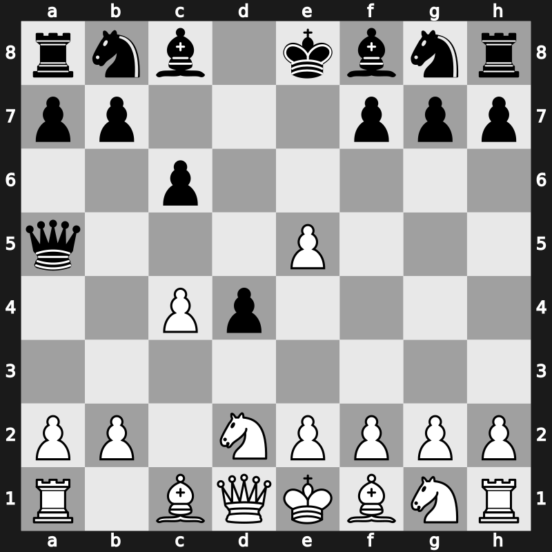 D10m - 3.Nc3 e5 4.dxe5 d4 5.Ne4 Qa5+ 6.Nd2 - Winawer Countergambit Accepted [+0.22]