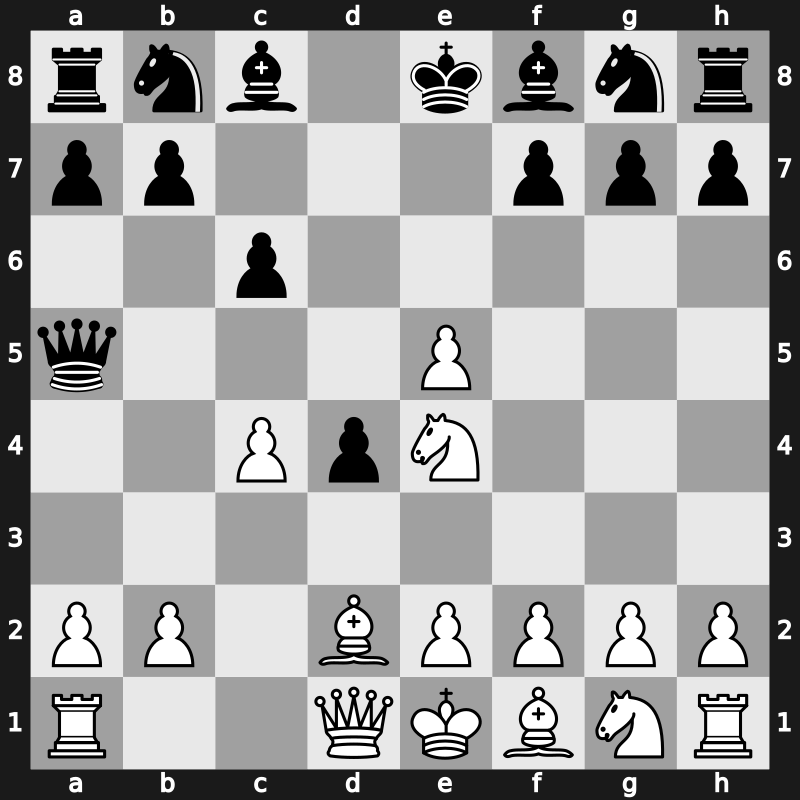 D10n - 3.Nc3 e5 4.dxe5 d4 5.Ne4 Qa5+ 6.Bd2 - Winawer Countergambit Accepted [+0.32]