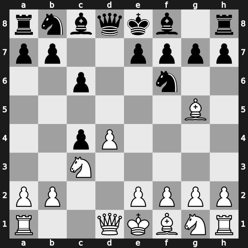 D10t - 3.Nc3 Nf6 4.Bg5 dxc4