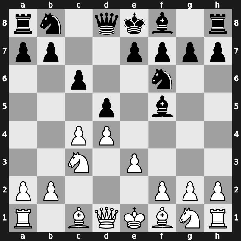 D10v - 3.Nc3 Nf6 4.e3 Bf5 [+0.24]