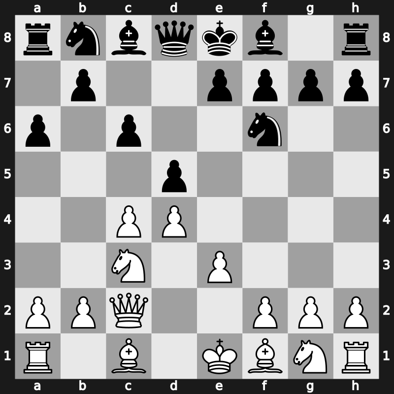 D10x - 3.Nc3 Nf6 4.e3 a6 5.Qc2 [+0.20]