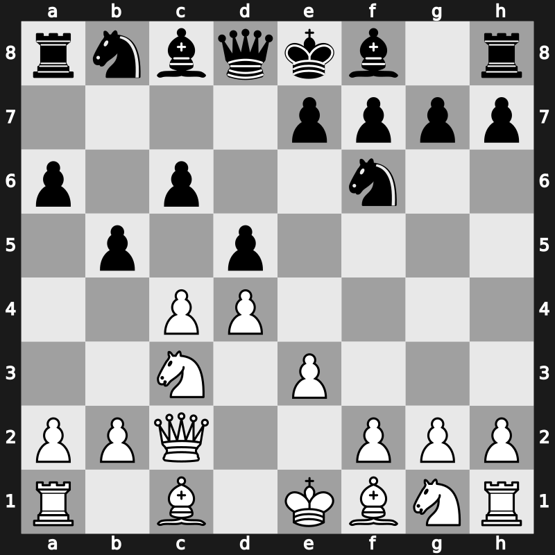 D10y - 3.Nc3 Nf6 4.e3 a6 5.Qc2 b5 [+0.29]