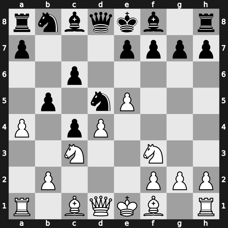 D15x - 4…dxc4 5.e4 b5 6.e5 Nd5 7.a4 - Geller Gambit [-0.62]