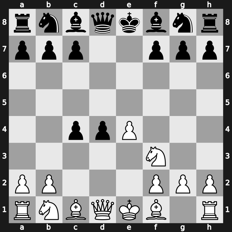 D20x - 3.e4 e5 4.Nf3 exd4 - QGA: [+0.33]