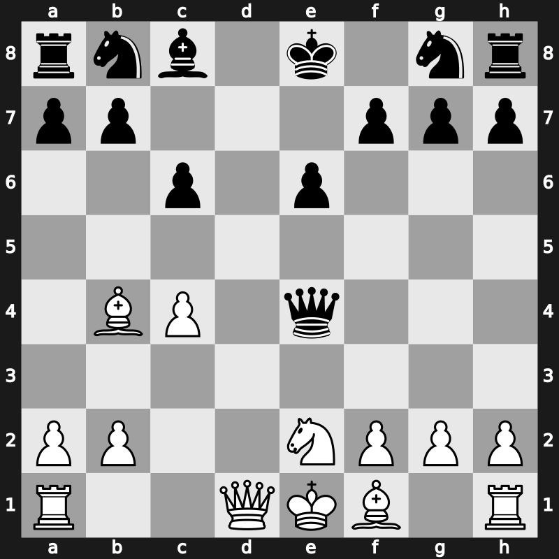 D31x - 3…c6 4.e4 dxe4 5.Nxe4 Bb4+ 6.Bd2 Qxd4 7.Bxb4 Qxe4+ 8.Ne2 - Semi-Slav: Marshall Gambit [+0.40]